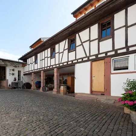 Gaestezimmer Im Weingut Wolf Alojamento de Acomodação e Pequeno-almoço